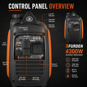 เครื่องกำเนิดไฟฟ้าแบบเงียบ รุ่นใหม่ 3300W 4.13KVA 4 จังหวะ เบนซิน สตาร์ทแบบรีโมท พกพาสะดวก ใช้ในบ้าน EDOG12 น้ำหนักเบา - Product Image 2