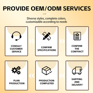Rosace d'angle en PU de style européen à relief élevé pour la décoration de hall d'hôtel, <span class=keywords><strong>moulure</strong></span> d'angle en PU pour les coins de plafond intérieurs - Product Image 6