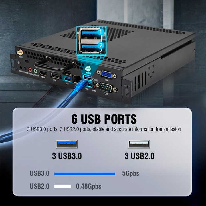 Sharerdp Core i3/i5/i7 10th Gen 1030NG7 Ops Industrial PC Windows10