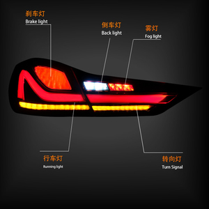 Luces Traseras Originales para Automóvil Serie 1 F40 y para Mini R60, 12V, 5000 Lúmenes, 5500K, 27W, Garantía de 2 Años, 2020-2022 - Product Image 2