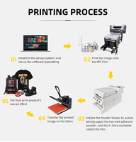 Printer DTF 3ALPS A3 Baru Dual Head untuk Transfer Tekstil, Printer Inkjet XP600 Imprimate 300mm Tinta Pigment CMYKW Multifungsi Ukuran Kecil