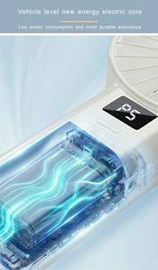 Nuevo producto personalizado, ventilador portátil de mano con mensaje LED personalizado, mini ventilador holográfico con batería, pantalla LED programable, ventilador eléctrico de mano. - Product Image 3