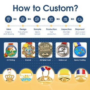 Medallas de Metal Personalizadas con Diseño 3D en Oro, Esmalte y Aleación de Zinc, Redondas, para Natación, Fútbol, Deportes, Graduación Escolar - Product Image 4