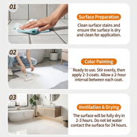 Peinture murale intérieure, revêtement liquide imperméable changeant de couleur pour carrelage céramique, application par pulvérisation pour la rénovation de salles de bain et de maisons