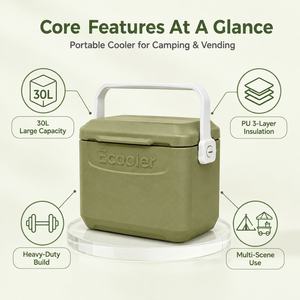 กล่องเก็บความเย็น Ecooler 30 ลิตร กันน้ำ ทนทาน พกพาสะดวก พร้อมหูหิ้ว สีเขียวมะกอก ดีไซน์ทรงสี่เหลี่ยม สำหรับเก็บอาหารกลางแจ้ง - Product Image 4