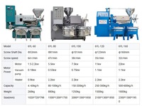 Presse à huile combinée intégrée 6YL-125 pour graines de tournesol, soja et arachides, rendement stable