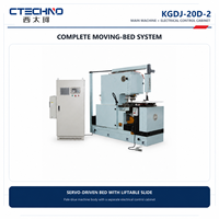 Machine de découpe de fentes pour laminage de moteurs CNC CTECHNO avec élévateur coulissant, 3 à 999 fentes, pour la fabrication de noyaux de moteurs électriques