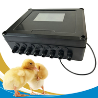 ZZ automatique volaille couche maison de poulets de chair système informatique poulailler contrôle climatique poulet