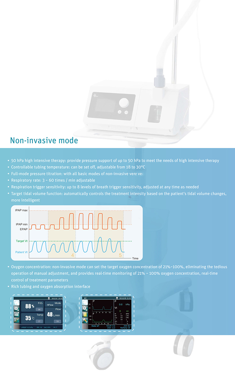 Cánula nasal de alto flujo Hfnc Calentador humidificador Máquina de terapia de oxígeno de alto flujo Dispositivo de cánula nasal de alto flujo