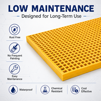 Panneau de grille en PRV moulé par compression sur mesure OEM, antidérapant, pour applications énergétiques, découpe sur mesure, trous percés, impression de logo, direct usine