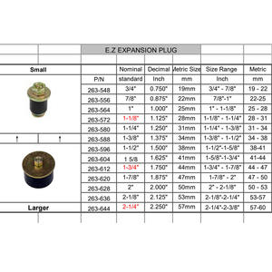 Bouchons d'expansion en caoutchouc pour moteur automobile, taille standard, en caoutchouc et en métal, pièces de rechange d'origine et pièces de rechange - Product Image 2