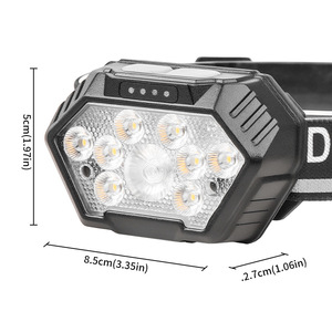 ไฟหน้า LED แบตเตอรี่แบบชาร์จไฟได้ 1500Mh ไฟส่องสว่างกลางแจ้งกำลังสูงพร้อมสาย USB - Product Image 2