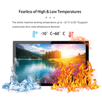 21.5 ''21 22 pouces PC industriel IP65 avant étanche VESA AG panneau de verre PC tout en un écran tactile avec Linux Ubuntu OS I7 USB