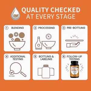 อาหารเสริมสมุนไพรแบบขายส่ง 1500 มก. แคปซูลขมิ้นชันออร์แกนิกผสมสารสกัดพริกไทยดำไบโอเพอร์รีน - Product Image 4