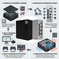 Sharerdp personnalisé AMD Ryzen 7 8745HS 8 cœurs 16 fils 2 * DDR5 HD DP affichage double écran pare-feu Minipc Mini Linux AMD PC