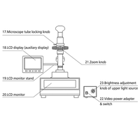 Appareil de point de fusion vidéo de laboratoire HUAZHI HMX-2C+ avec grossissement 19X-135X