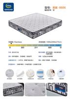 Matelas de lit d'hôtel hybride de 12 pouces, confortable, taille King, Queen, Double, Simple, Euro Top, ressorts ensachés, mousse à mémoire de forme en gel