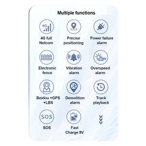 Transmisor Gps de coche para vehículo Gps seguimiento Gprs Gsm Gps localizador 4G Full Netcom vehículo inteligente Terminal Tracker fábrica - Product Image 4