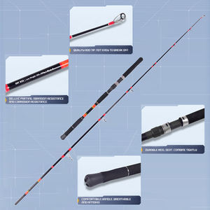 Canne da Pesca Robuste in Fibra di Carbonio, Canne da Spinning per Pesca in Mare con Blank in Carbonio Puro, Produzione di Fabbrica - Product Image 2