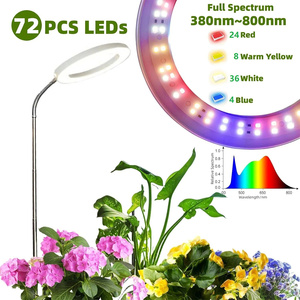 Moderne LED-kweeklamp met volledig spectrum, halo-lamp voor thuis, kantoor, binnenplanten, succulenten en tuin - Product Image 4