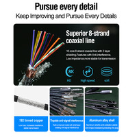 EONLINE 0.5M 1M 2M USB C Câble PD 100W Thunderbolt 4 40Gbps Type C à C USB3 Fast PD pour Macbook Pro Chargeur rapide