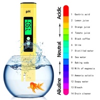 Nouveau testeur numérique multifonctionnel 3-en-1 de la qualité de l'eau 2026 – Stylo de détection du pH avec calibration à 3 points, format stylo de poche