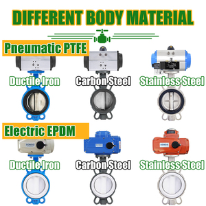 Actuador Neumático de Doble Acción de Acero Inoxidable con Revestimiento de PTFE de 6 Pulgadas, SONGO DN150 PN16 - Product Image 4