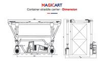 Grue à portique électrique avec conteneur à cheval Hauteur de levage de 10m Capacité de chargement maximale de 80 tonnes Applications de construction en plein air
