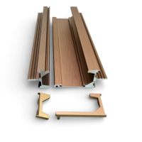 Poignées de meuble modernes avec embout de finition pour armoire, commode, tiroir – Profil en alliage d'aluminium écologique, bord dissimulé, OEM, antirouille