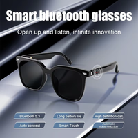 Lunettes intelligentes ChatGPT AI avec SDK pour une personnalisation complète des applications