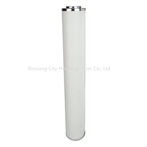 ไส้กรองแบบรวมผู้ผลิตจากประเทศจีน - Product Image 3