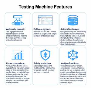 Machine d'essai universelle (UTM) électronique 10KN 20KN 50KN pour barres d'armature à vendre - Product Image 2
