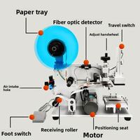 Applicateur d'étiquettes autocollantes Machine à sceller et à étiqueter les coins de la surface plane de la boîte en carton