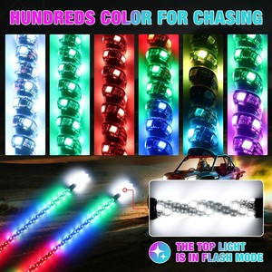 Luce LED RGB a Effetto Inseguimento per ATV, UTV, Dune Buggy, Camion, Compatibile con Polaris RZR e Can-Am <span class=keywords><strong>Maverick</strong></span> X3 - Product Image 3