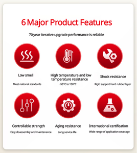 กาวอะคริลิคเหลว<span class=keywords><strong>567</strong></span>ทนแรงดันสูงสารกันรั่วสำหรับใช้ในการก่อสร้างความแข็งแรงต่ำป้องกัน - Product Image 4