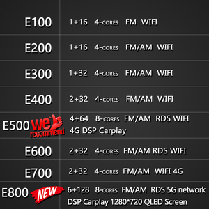 6GB Ram 128GB Rom coche Radio estéreo navegación GPS para KIA Grand <span class=keywords><strong>Carnival</strong></span> 2013 <span class=keywords><strong>2009</strong></span> Android 13 unidad principal Autoradio Multimedia - Product Image 2