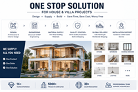Diseño de Interiores de Villas de Lujo, Construcción, Decoración Residencial, Remodelación de Viviendas, Soluciones de Ingeniería de Construcción Personalizadas