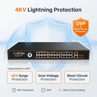 Switch PoE AI Watchdog Berkinerja Tinggi 24 Port 10/100M 2 Gigabit Uplink 2 SFP 300W 250m Extend VLAN untuk Kamera IP NVR