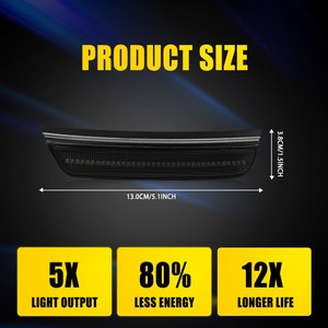Par de luces LED laterales delanteras ahumadas Auxito para Jeep Grand Cherokee 2021 2022 2023 - Product Image 5