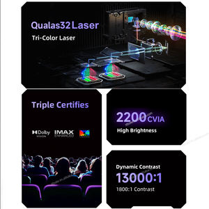 Projecteur Vidda C3S Triple Color Laser RGB 4K pour Home Cinéma Zoom Optique 1.3x <span class=keywords><strong>Dolby</strong></span> Vision Vidéo <span class=keywords><strong>3D</strong></span> Beamer Android <span class=keywords><strong>Cinema</strong></span> - Product Image 2