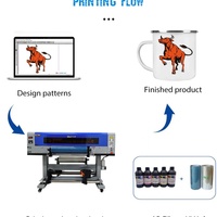 Impresora UV DTF para Etiquetas de Fábrica con Cabezal de Impresión de Alta Precisión EPS de 60 cm, Impresora UV DTF 2 en 1 para Estampado en Caliente