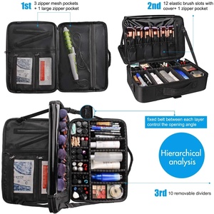Valigetta Professionale <span class=keywords><strong>per</strong></span> Trucco, Borsa Cosmetica, Organizzatore <span class=keywords><strong>per</strong></span> Pennelli, Custodia da Viaggio <span class=keywords><strong>per</strong></span> Truccatori, 3 Livelli, Grande Capacità <span class=keywords><strong>per</strong></span> Signore - Product Image 5