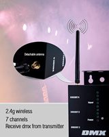 Amplificateur répartiteur DMX 8 voies Pknight, émetteur sans fil 2.4G, 8 sorties optiquement isolées, éclairage de scène LED