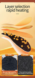 Meilleure vente Produits <span class=keywords><strong>Amazon</strong></span> Afrique Corps Détox Équipement Thermique <span class=keywords><strong>Semelles</strong></span> Chauffe-Pieds de Bureau Chauffants Patch Chauffe-Pieds Absinthe - Product Image 6