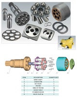 Pièces de pompe à piston Rexroth Série A6VM, A7VO28, A7VO56, A7VO63, A7VO80, A7VO107, A7VO200, A7VO250, A7VO355, A7VO500, A7VO1000