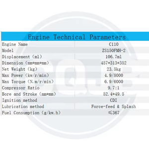 <span class=keywords><strong>Moteur</strong></span> de moto CQJB de haute qualité C110/C110-AB/C110-B/C125/C135CC zs assemblage de <span class=keywords><strong>moteur</strong></span> de moto - Product Image 6