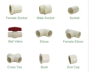 Beste Hechting Zware Cpvc Pijp Cement, Pvc Oplosmiddel Cement - Product Image 6