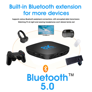 Transpeed ATV Android 14 TV BOX RK3528 con Asistente de Voz, Aplicaciones de TV, Wifi Dual, Quad Core <span class=keywords><strong>Cortex</strong></span> <span class=keywords><strong>A53</strong></span>, Compatible con Video 8K 4K, BT5.4 - Product Image 3