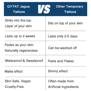 Atacado À Prova D' Água 2 Semanas Baseado Em Plantas Tatuagem Temporária Semi-permanente Gel Juice Herbal Últimos 15 Dias Orgânicos Jagua Tatuagens - Product Image 6