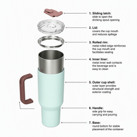 Mug de voyage isotherme en acier inoxydable de 40 oz avec couvercle à clapet, couleurs personnalisées, grande capacité, durable, facile à nettoyer, coloré, pour l'extérieur